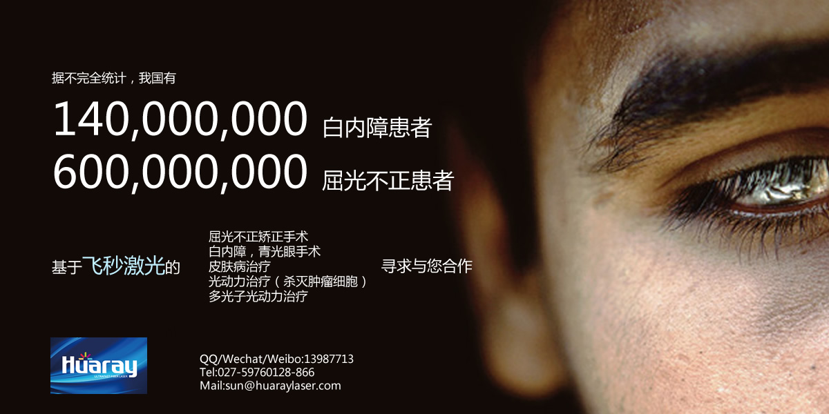 飛秒激光應(yīng)用于眼科解決方案(圖1)