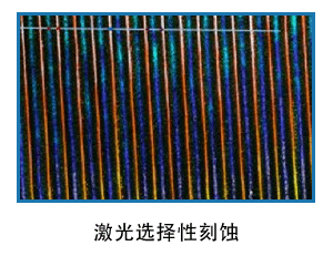 半導(dǎo)體_15.gif