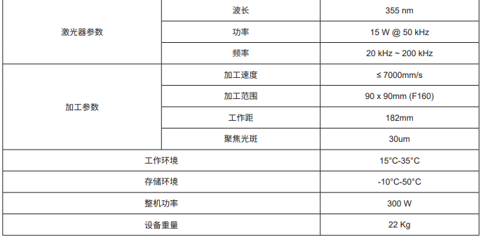 15W紫外標(biāo)記子系統(tǒng)(圖1) image.png