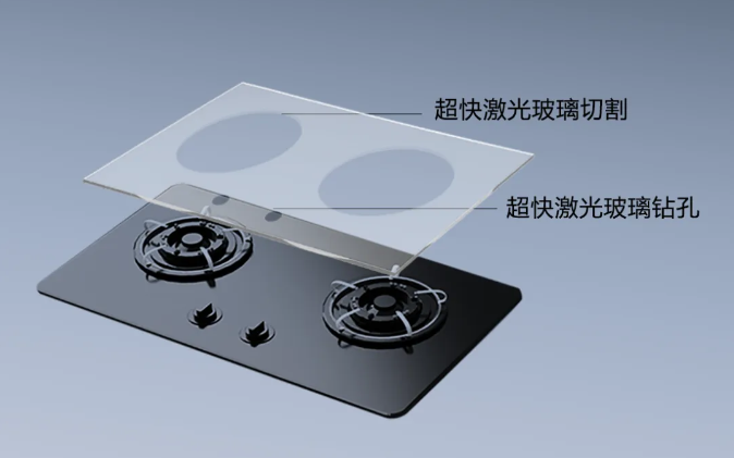 建設(shè)未來(lái)家 | 超快激光——智造有“熱”度的廚房